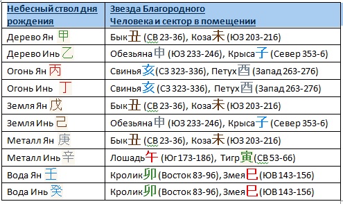 Silhouette Bull Стоковых иллюстраций и клипартов - (36,939 Стоковых иллюстраций)